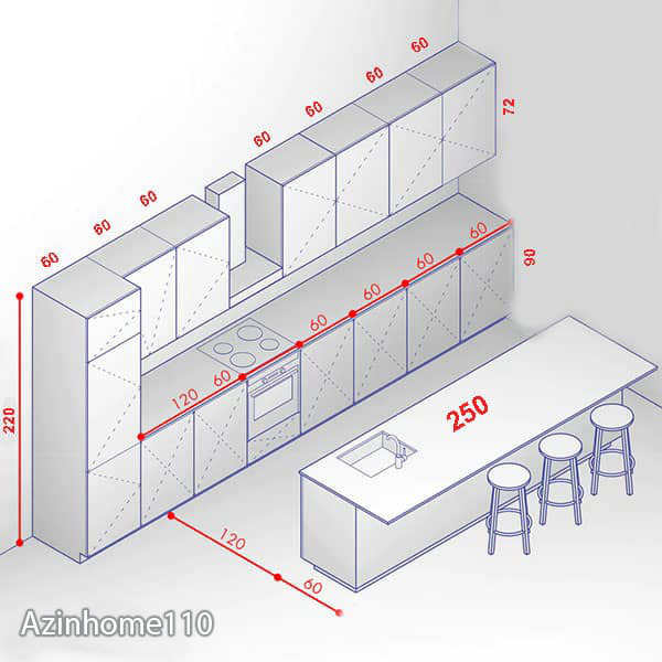 محاسبه قیمت کابینت
